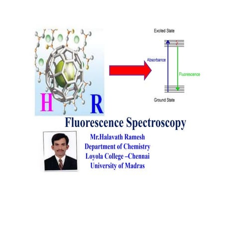 Fluorescence spectroscopy