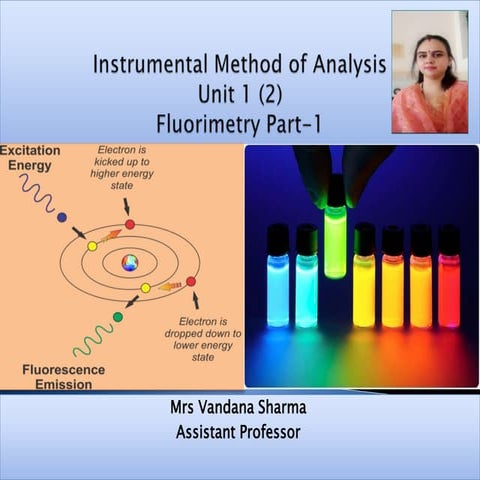 Fluorimetry, principle, Concept of singlet,doublet,and triplet electronic sta...