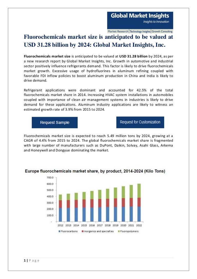 Marketing Research Pdf