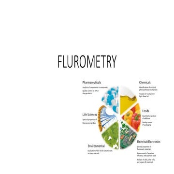 FLUROMETRY.pptx.........................