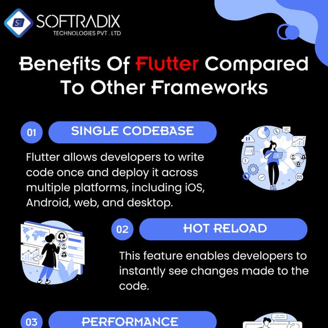 Benefits Of Flutter Compared To Other Frameworks | PDF