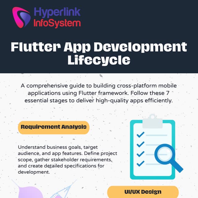 Comprehensive Flutter App Development Lifecycle: From Requirements to ...
