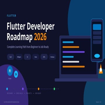 Flutter Developer Roadmap 2026: Learn Flutter.pptx