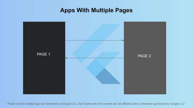 Flutter Navigation 1.0 - Navigation in Flutter