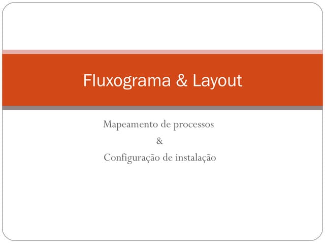 Fluxograma & Layout