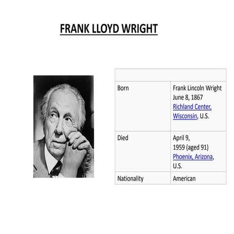 Frank Lloyd Wright