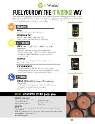 Low Carb Diets - Are They Effective For Fast Fat Loss?