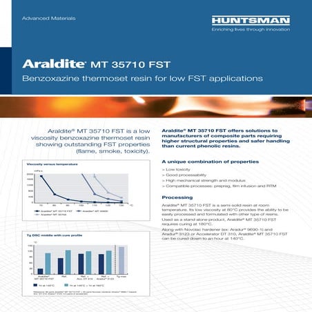 Araldite® MT 35710 FST - Flyer