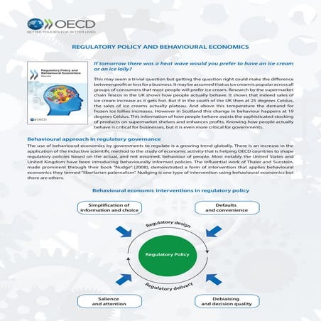Regulatory Policy and Behavioural Economics - Flyer