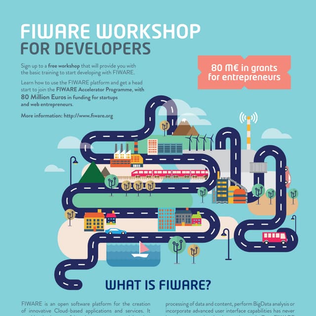 FIWARE at LeWeb - Agenda