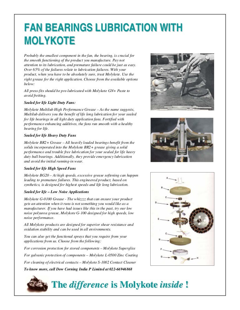 Ceiling Fan Bearings Lubrication