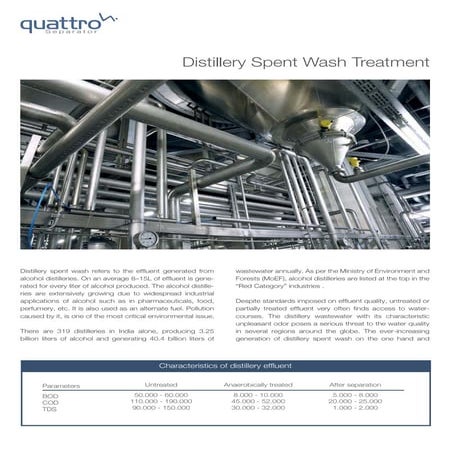 Distillery Spent Wash Treatment