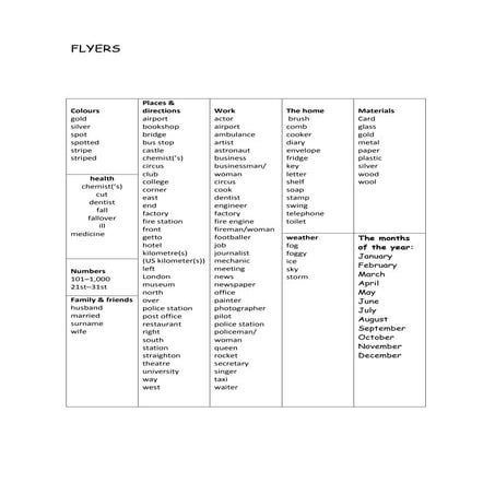 Flyers vocabulary list[1] | PDF