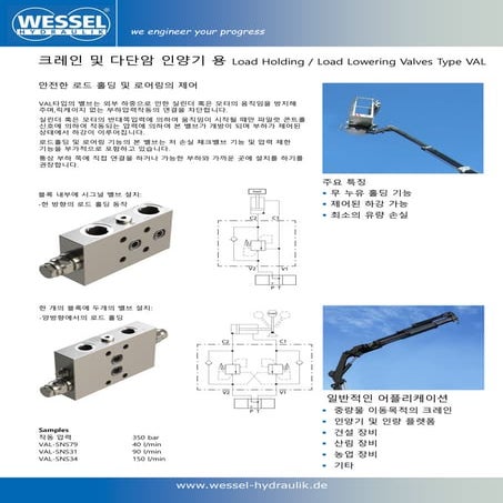 Flyer val e(크레인 및 다단암 인양기 용 load holding load lowering valves type val)
