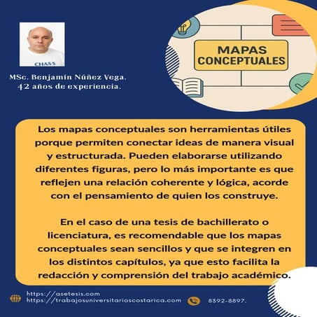 Mapas conceptuales en tesis y proyectos (Hace Tesis)