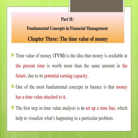Time value of money | PPT