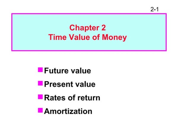 Time Value Of Money Time Value Of Money
