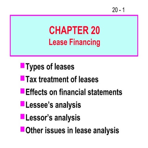 Fm11 ch 20 lease financing