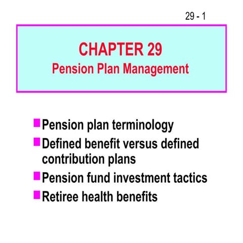 Fm11 ch 29 pension plan management
