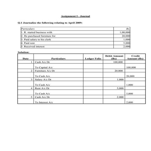 Fma financial accounting assignments with solutions