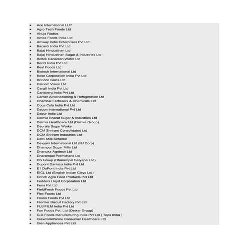 Fmcg comp names | DOCX