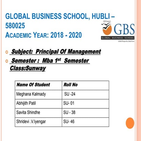 Fmcg industry- Organisation Structure