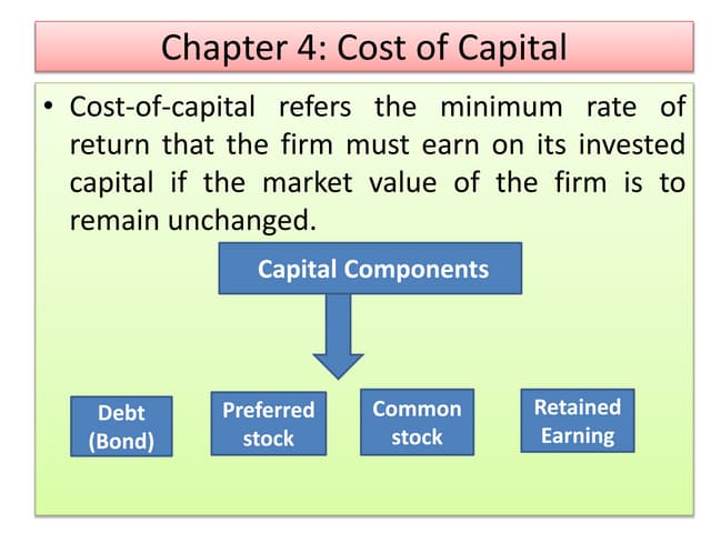 FM CH 4.pptx best presentation for financial management