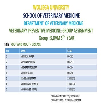 FMD (Foot and Mouth disease) GROUP-5.pptx