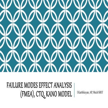 Total Quality Management