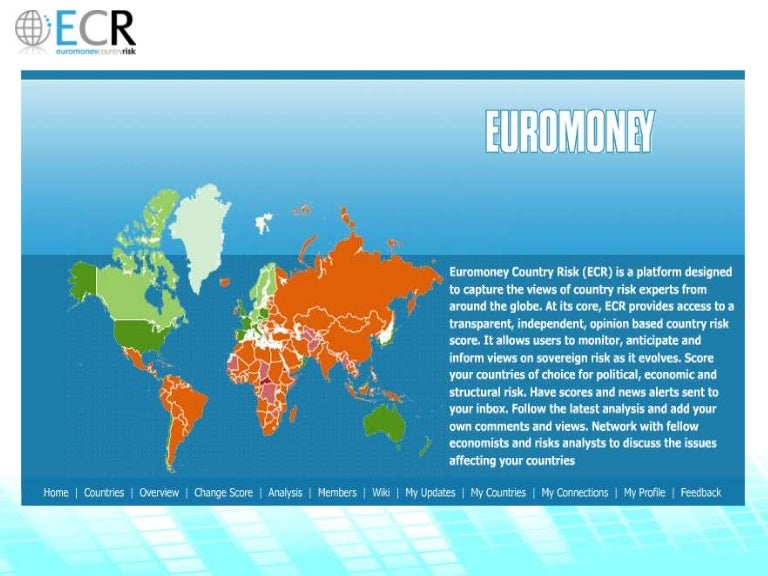 Demonstration of Euromoney Country Risk (ECR)