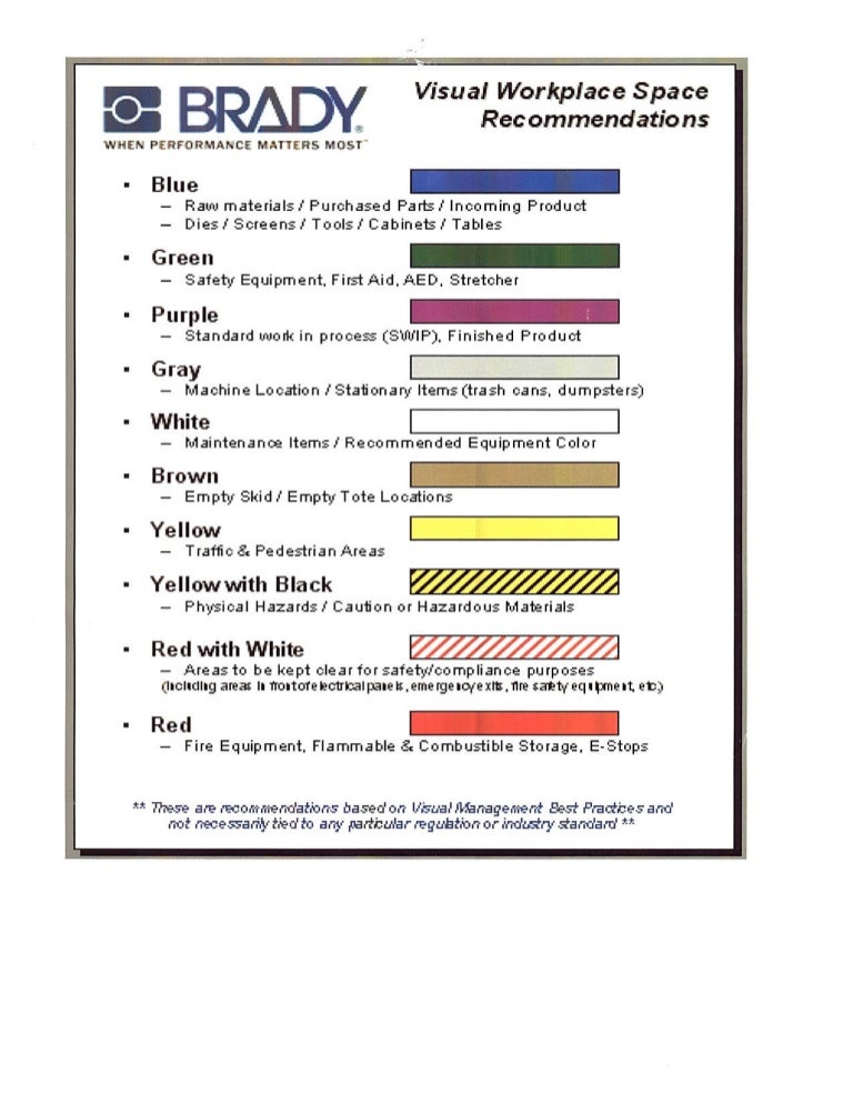 Brady Pipe Marker Reference Chart