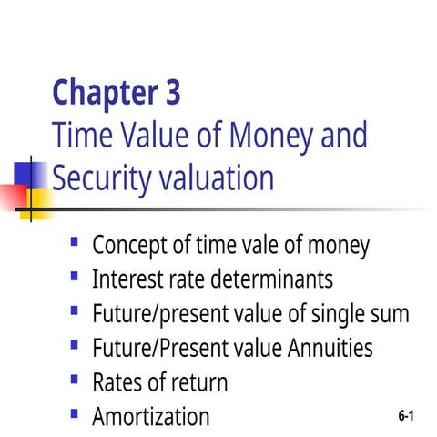 FM I - Chapter 3, Time Value of Money (TVM).ppt