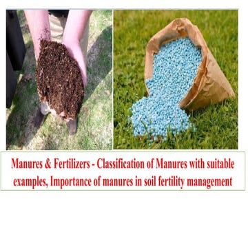F & M & INM (1).pptx soil fertility and manure