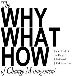 Change Management - Leading Organiz...