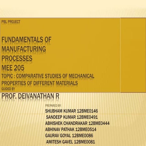 Stress strain analysis of metals using UTM.