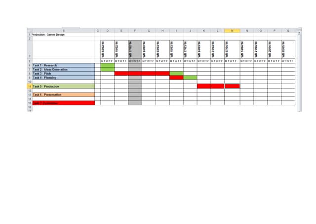 Fmp gantt chart_070414