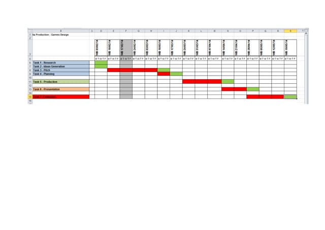 Fmp gantt chart_190514