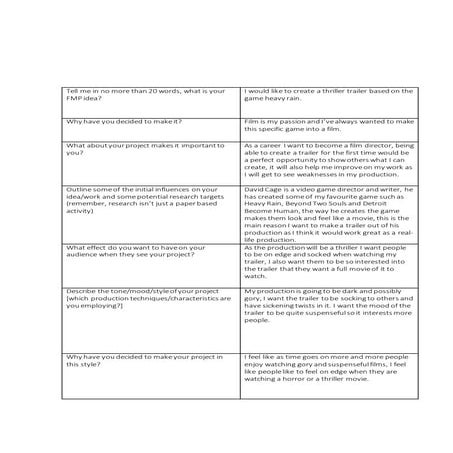 A rationale for your personal study | DOCX