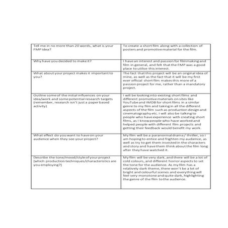 Unit 19 learning aim | DOCX