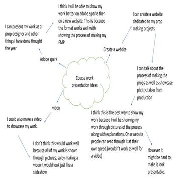 course work presentation ideas