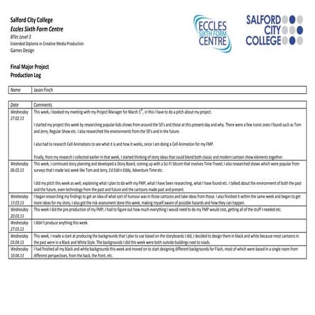 Fmp production log_10th_apr_2013