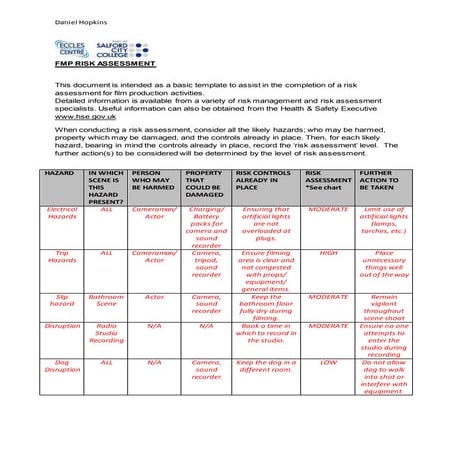 Fmp risk assessment form
