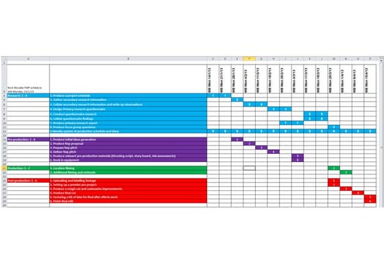 Fmp schedule 21.1.13