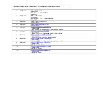 Victoria Siemer Work Sheet Analysis | DOC