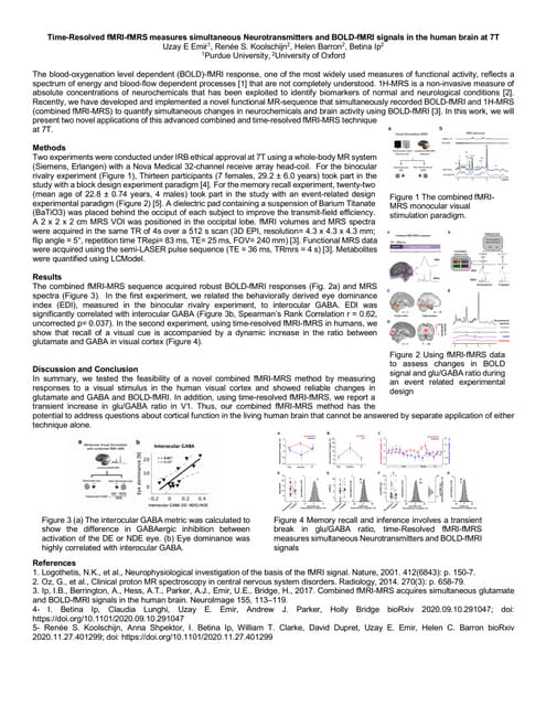 Effective Preprocessing in Modeling Head-Related Impulse Responses ...