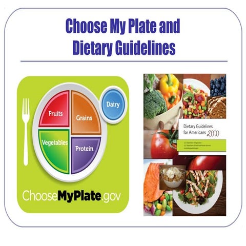Fn1 ppt. my plate dietary guidelines