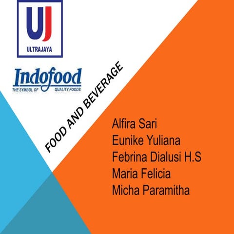 Food and Beverage Industry Analysis in Indonesia