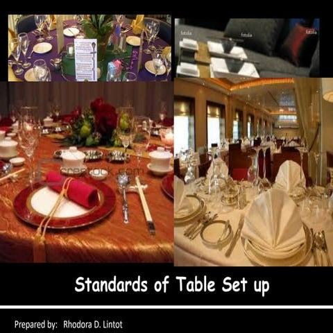 Fnb standard of table set up