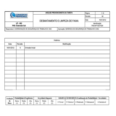 Fns sst-apt- 24-desmatamento e limpeza de faixa