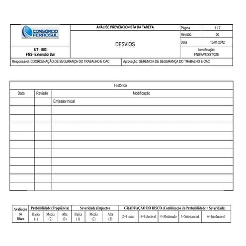 Fns sst-apt- 25-desvios